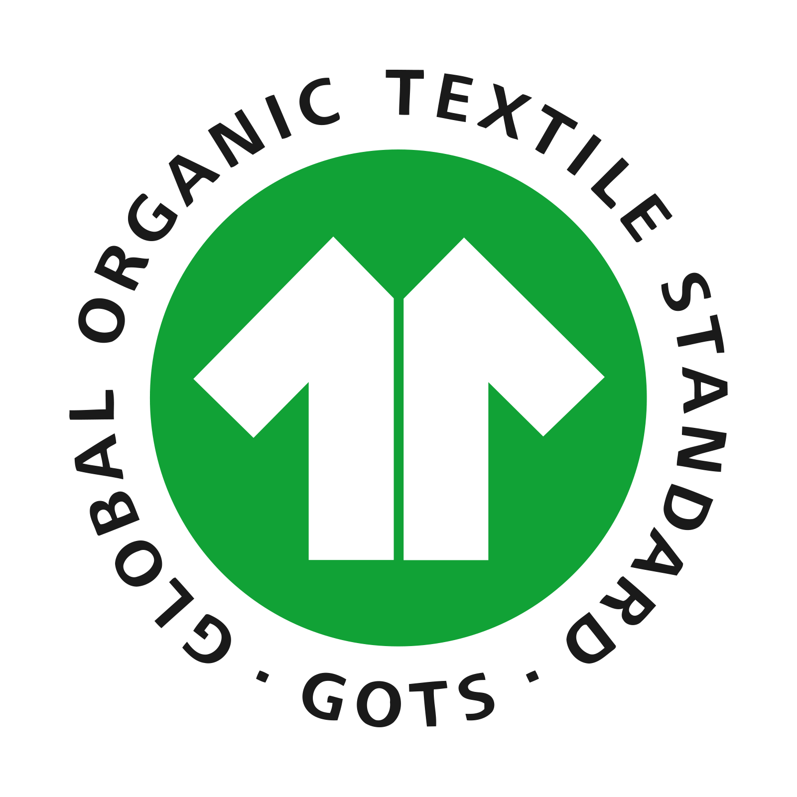 Global organic textile standard